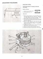 SINGER 750 Series Service Manual NOT User Manual, BINDING – TOUGH FRONT & BACK