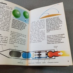 Space Flight Stewart Cowley 1982 Rand McNally Factbooks Illustrated Kids Book