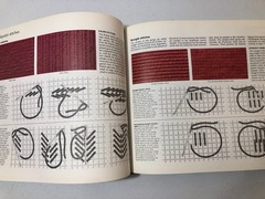 Reader’s Digest Complete Guide to Needlework HC 1979 2nd Printing 504 Pages