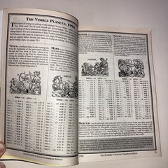 Old Farmer’s Almanac lot of 18 years SC Robert Thomas Weather & Southern Edition