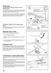 SINGER 7442 Sewing Machine User Instruction Manual Guide – TOUGH COIL BINDING
