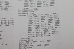 South Carolina Genealogical Society SURNAME DIRECTORY (1999 Soft Cover)