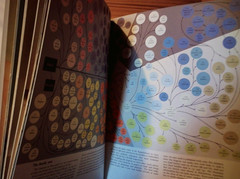 OLD 1964 : James Fisher and Roger Tory Peterson : The World Of Birds No 232 Sign