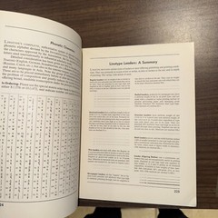 Linotype One-Line Specimens Type Catalogue. 19cm x 26cm. 291 pages 1958 Edition