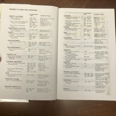 Kirban Reference Bible King James Version Hardcover w/DJ Preowned