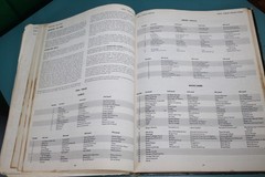 AD&D PLAYERS HANDBOOK 6TH PRINTING 1ST ED GYGAX ADVANCED DUNGEONS DRAGONS POOR