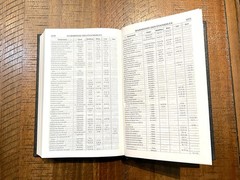 French Bible, La Sainte Bible – Segond 1910 Black Hardcover, Handheld Red Letter
