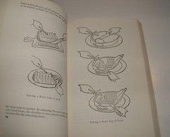 The Cudahy Bar-S Meat Cookbook, 1966, Soft Cover, 344 Pages, Vintage, pre-owned