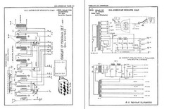 156 BOOKS – Perpetual – Electronics, Technology,Radio Diagrams,Services – CD/DVD