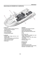 YAMAHA WaveRunner VX VX Cruiser VX Deluxe More Service Manual , FOLDOUTS