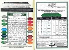 Tajweed Qur’an with Meaning Translation & Transliteration by Unknown New