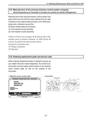 YANMAR ViO27-5 ViO35-5 Excavator Operation and Maintenance Manual – WIRE BOUND