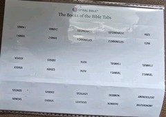 Spiral Bible KJV version- 5 book set w/ tabs- The word of God for notetakers