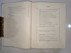 1974 Geological Survey Malaysia Annual Report | EXTRA RARE | S.K. Chung | 2 Maps
