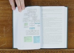 US Army Physician Assistant Handbook (2018) History Roles Training