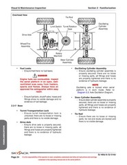 SKYJACK SJ46AJ SJ51AJ Articulating Boom Operators Manual 2018 – WIRE BOUND