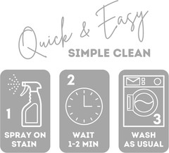 Perma Press Soil & Stain Remover 16Oz | Formulated for Heavy-Duty Cleaning Actio