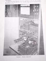 Continuous Sampling Automatic Analysis 4 Silica In Modern High Pressure Boilers