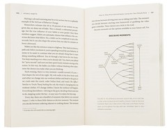 Book In English. Atomic Habits. An Easy And Proven Way To Build Good Habits And