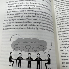 Signed Smarter Faster Better : The Secrets of Being Productive in .. C. Duhigg