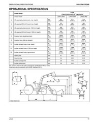 KUBOTA LA526 FRONT LOADER OPERATORS MANUAL – SPIRAL BOUND – TOUGH JACKET