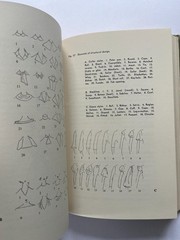 Art in Clothing Selection ~ Harriet T. McJimsey ~ 1963 rare fashion design book
