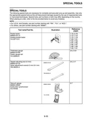 YAMAHA XV1900 Roadliner Stratoliner Service Manual 2006-2009, FOLDOUTS