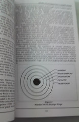 Air, Space, and Cyberspace Power v 5.2 Air Command & Staff College PB LN 250623