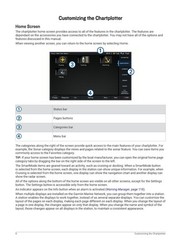 GARMIN GPSMAP 7400 7600 Series Owners Manual 2019 – WIRE BIND – TOUGH JACKET
