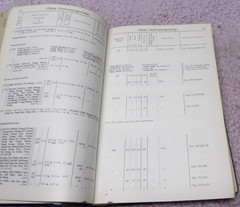 Weyers Taschenbuch der Kriegsflotten 1964 ++ 1.Auflage