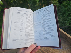 OOP HCSB Pocket-Size Bible Burgundy Bonded Leather with original box & magnifier