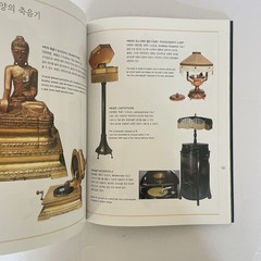 Charmsori Gramophone & Edison Science Museum Catalog Book 2013 Gangneung Korea