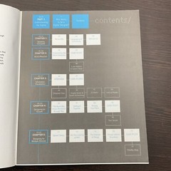 BECOMING A DIGITAL DESIGNER: A GUIDE TO CAREERS IN WEB, By Steven H. & David W.