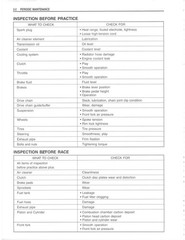 SUZUKI RM125 Owners Service Manual 2001 – STEEL WIRE BOUND – TOUGH COVERED