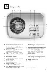BREVILLE BCI600 Smart Scoop Ice Cream Maker Manual – WIRE Bound – Tough COVERS