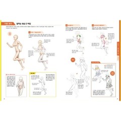 Pose Illustration Technic How to Draw Any Pose Drawing Guide Book