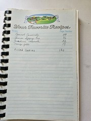 CHERISHED RECIPES Local Church Cookbook 154 Pages Nescopeck, PA.