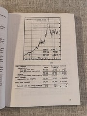 The Money Tree Larry Williams Way to Wealth Trading Futures PB 1995