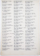 1940s BUSINESS LIST OF 2851 NEW YORK NAMES & ADDRESSES HAND TYPED Read B710