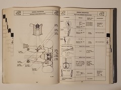 Renault Fuego M.R.238 Workshop Manual 1368-136A 1982 Engine Repair Maintenance