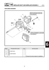 YAMAHA WaveRunner GP1300R Supplementary Service Manual , BOUND, COVERS, FOLDOUTS