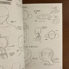 How to Draw a Girl’s Body: Character Bones and Flesh Art Book Illustration