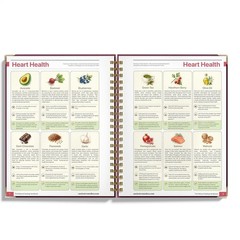 The Natural Healing Handbook Guide for Herbal Remedies and Natural -US Stock
