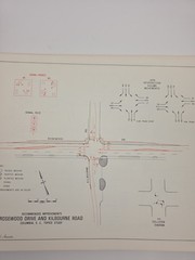 Columbia Area Topics Study Columbia, South Carolina 1972 Rare