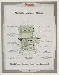 Monarch Malleable Coal Wood Range Catalog No. 30 Reprinted Color Copy Coil Bound