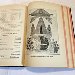 The Most Useful Knowledge for the Orthodox Russian American Young People ~ 1930s
