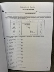 Study Guide with Laboratory Activities – Electricity & Electronic Workbook