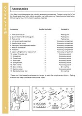 BABY LOCK Victory BLS3 Serger Instruction Manual – WIRE BOUND – TOUGH COVERS