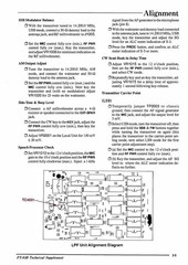 YAESU FT-840 HF Transceiver Service Manual – BOUND – COVERS – XL FOLDOUT PAGES