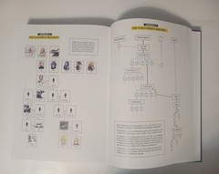 Yokoverse, Drakengard To NieR Lore Book, Hardcover Custom Print ♤